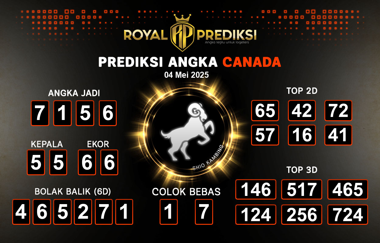 Prediksi-CANADA-4-Mei-2025-Hari-Minggu.png