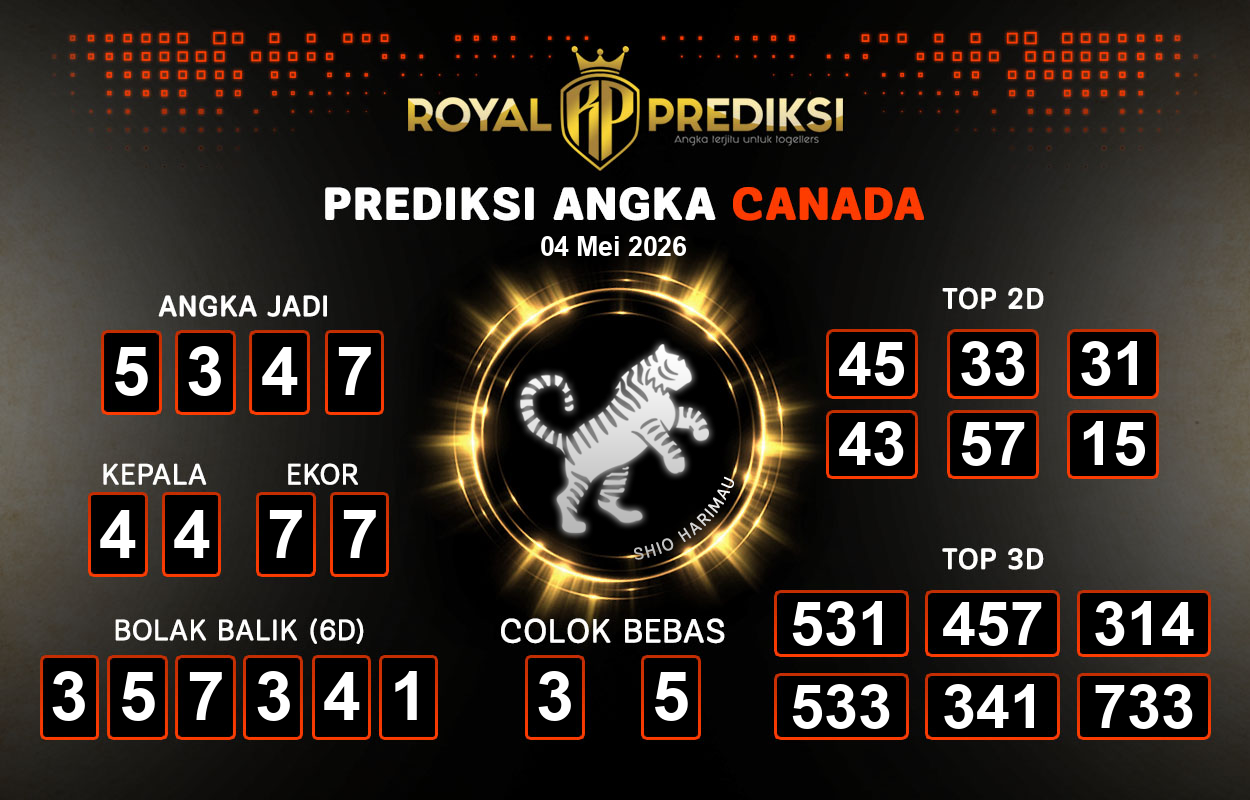 Prediksi-CANADA-4-Mei-2026-Hari-Senin.png