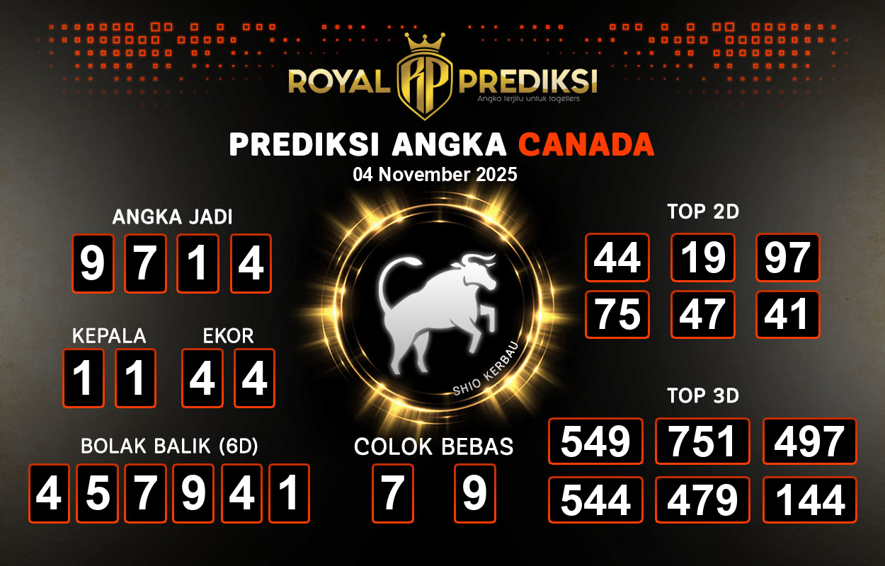 Prediksi-CANADA-4-November-2025-Hari-Selasa.png