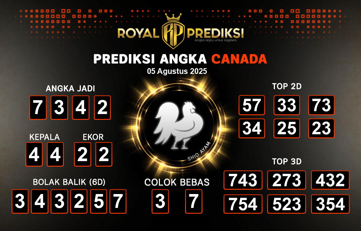 Prediksi-CANADA-5-Agustus-2025-Hari-Selasa.png