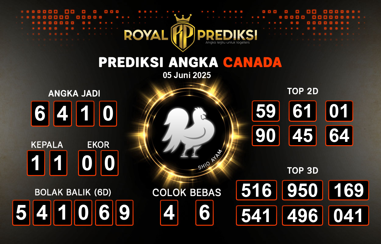 Prediksi-CANADA-5-Juni-2025-Hari-Kamis.png
