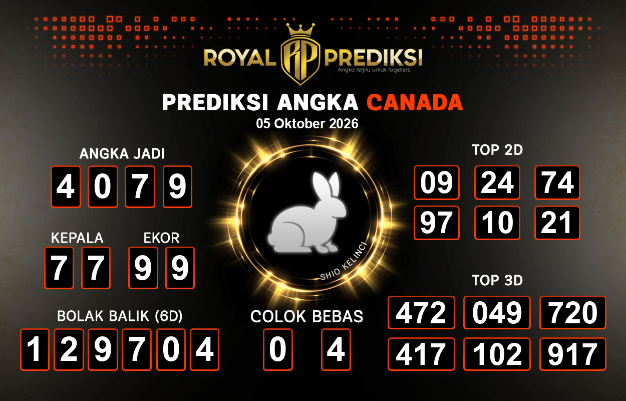 Prediksi-CANADA-5-Oktober-2026-Hari-Senin.png