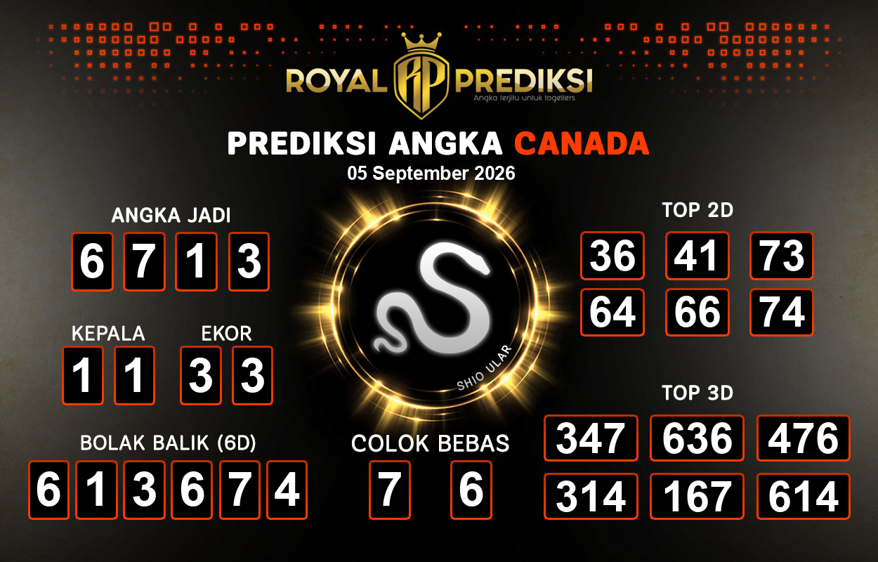 Prediksi-CANADA-5-September-2026-Hari-Sabtu.png