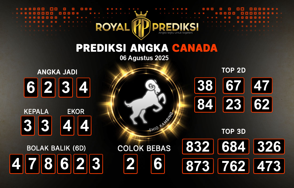 Prediksi-CANADA-6-Agustus-2025-Hari-Rabu.png