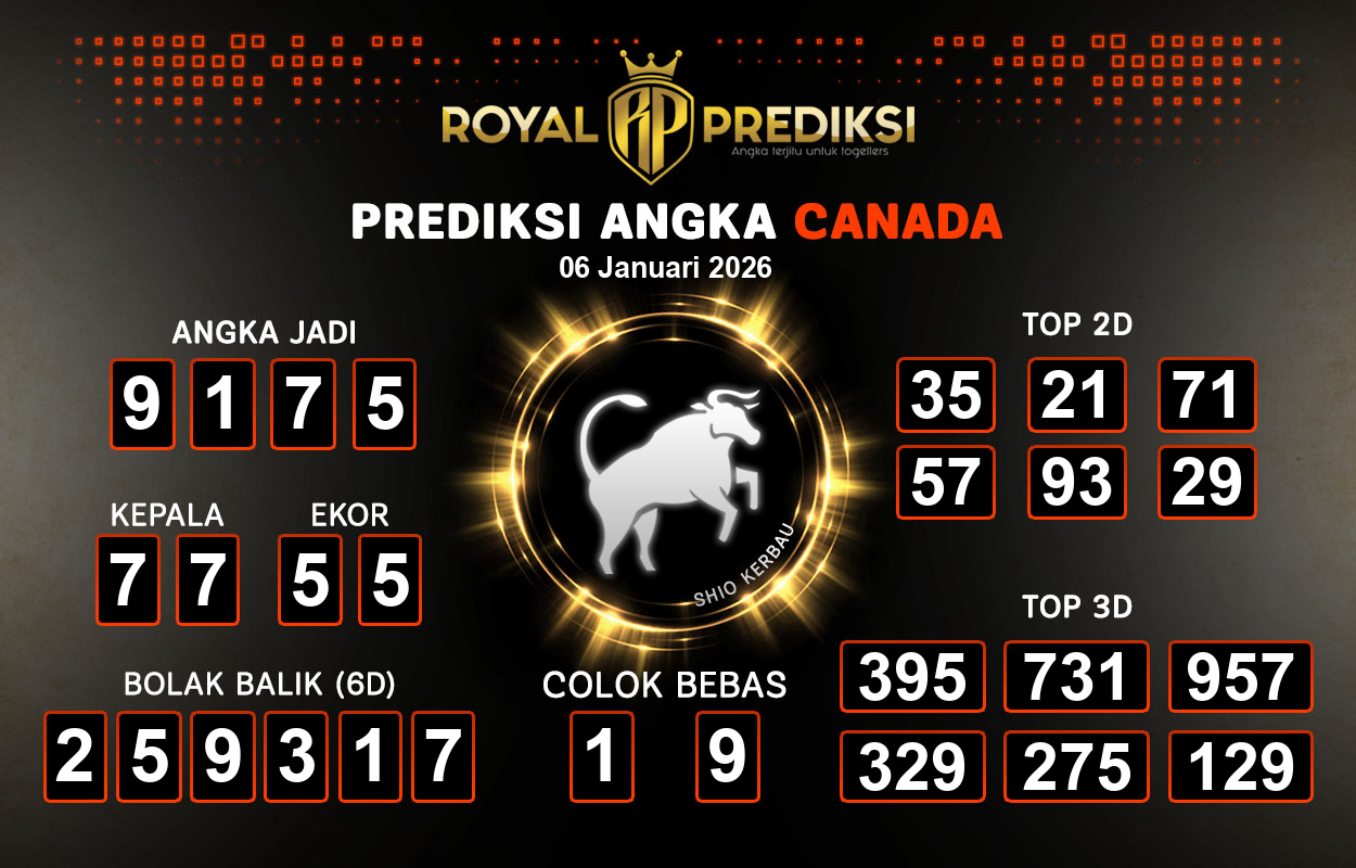 Prediksi-CANADA-6-Januari-2026-Hari-Selasa.png