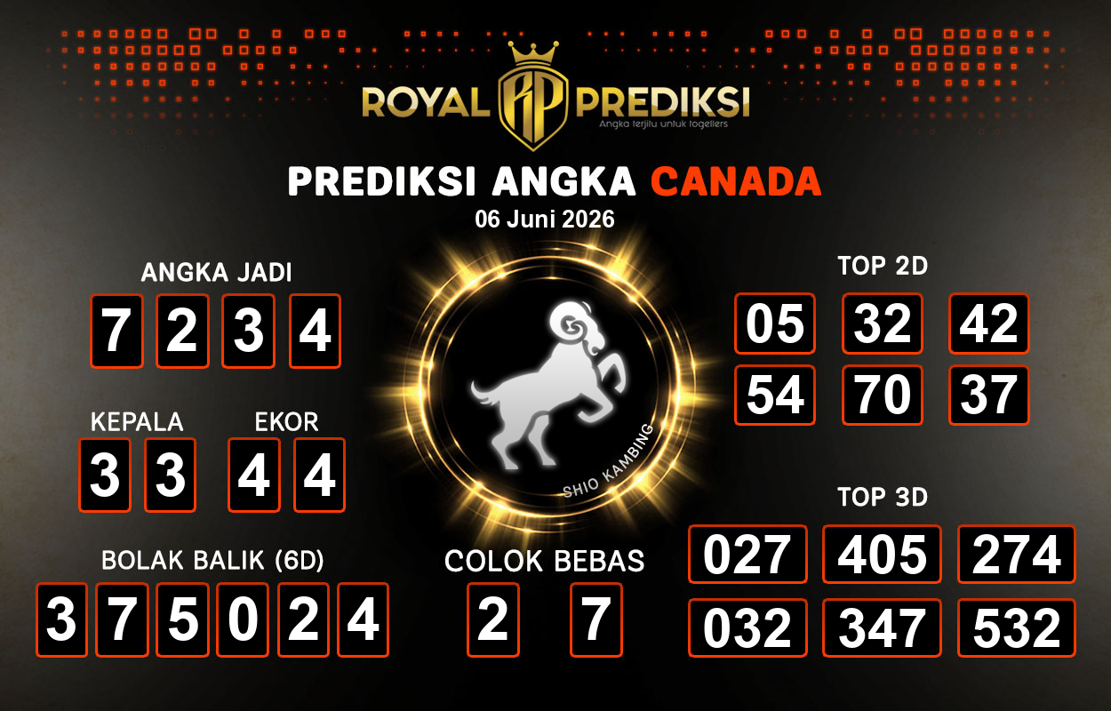 Prediksi-CANADA-6-Juni-2026-Hari-Sabtu.png