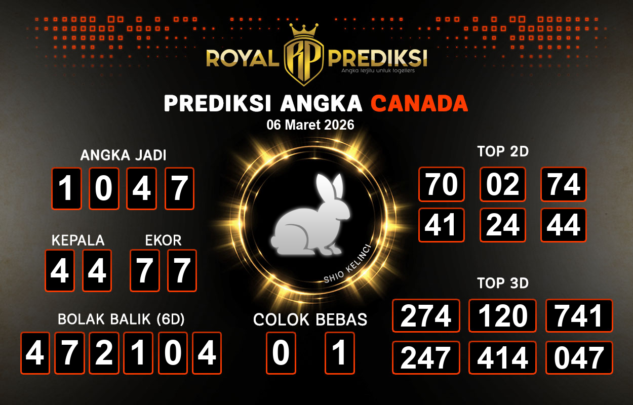 Prediksi-CANADA-6-Maret-2026-Hari-Jumat.png