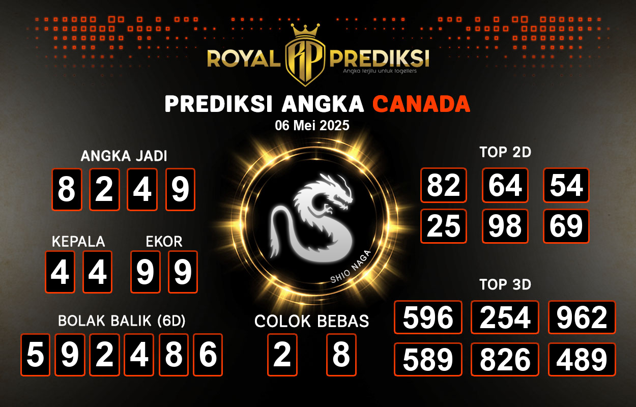 Prediksi-CANADA-6-Mei-2025-Hari-Selasa.png