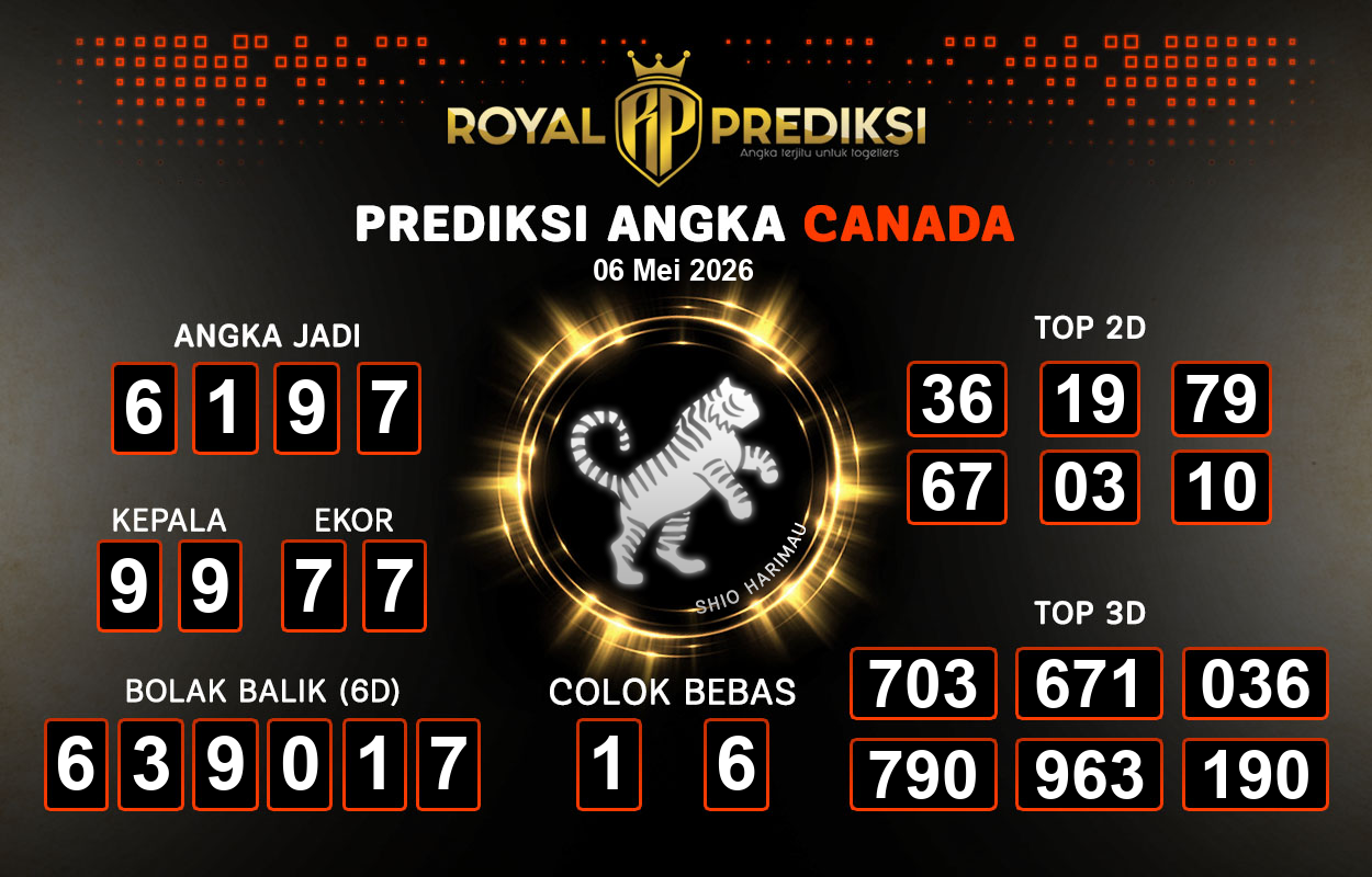 Prediksi-CANADA-6-Mei-2026-Hari-Rabu.png