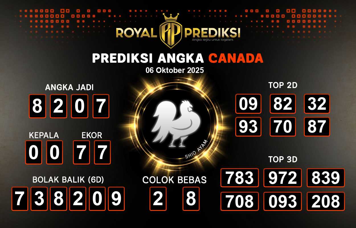 Prediksi-CANADA-6-Oktober-2025-Hari-Senin.png