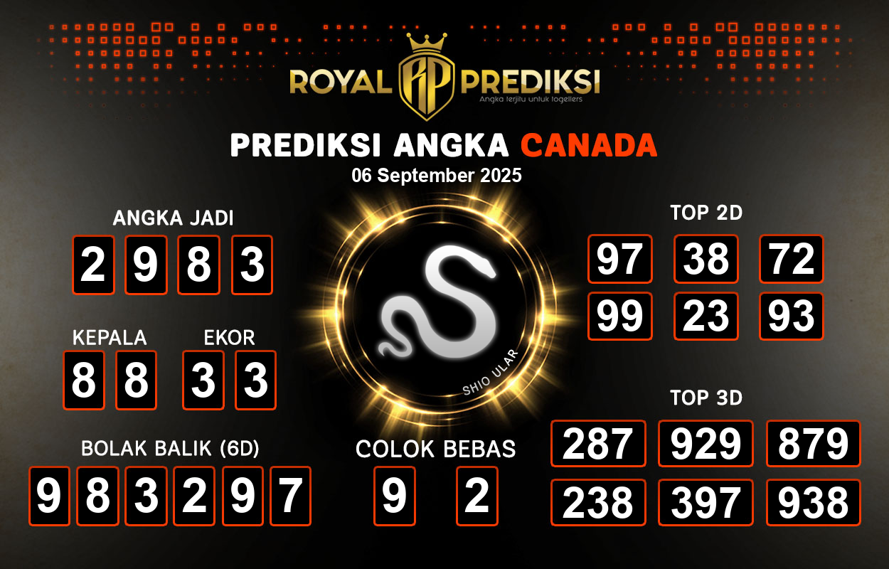 Prediksi-CANADA-6-September-2025-Hari-Sabtu.png
