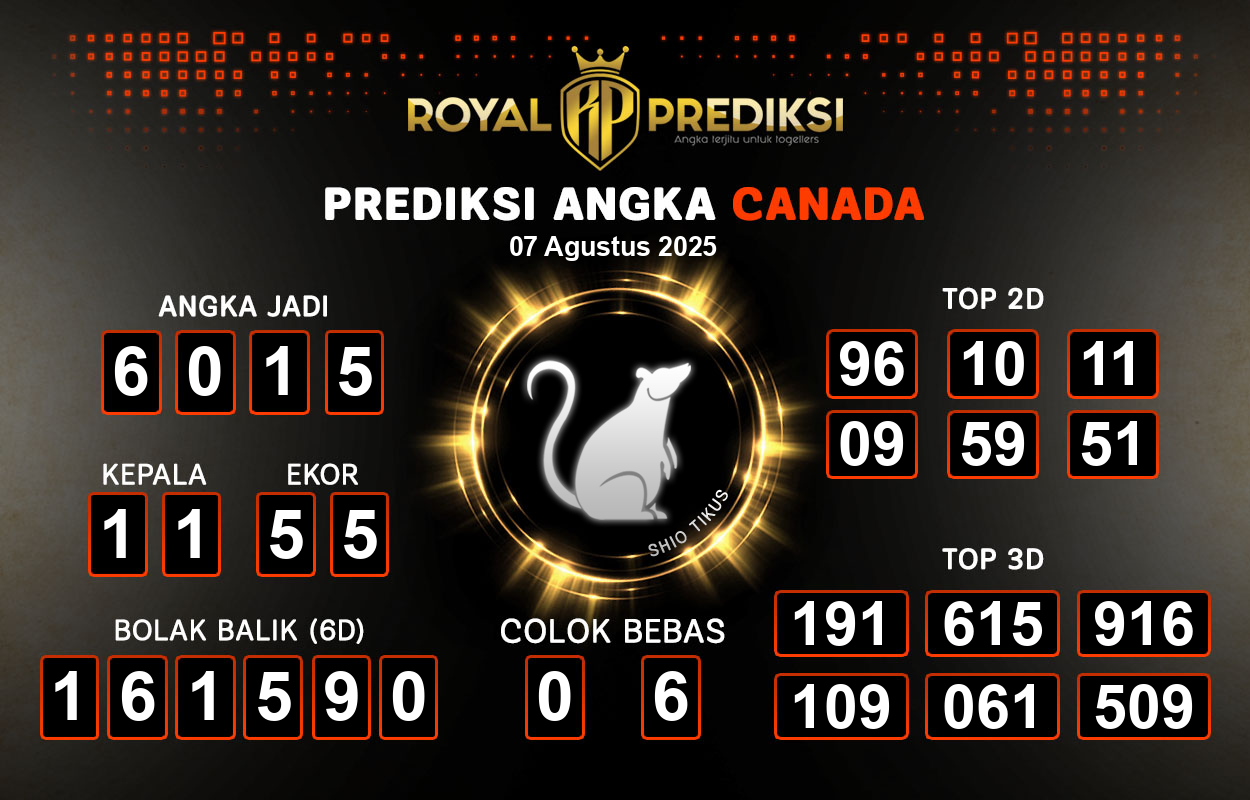 Prediksi-CANADA-7-Agustus-2025-Hari-Kamis.png