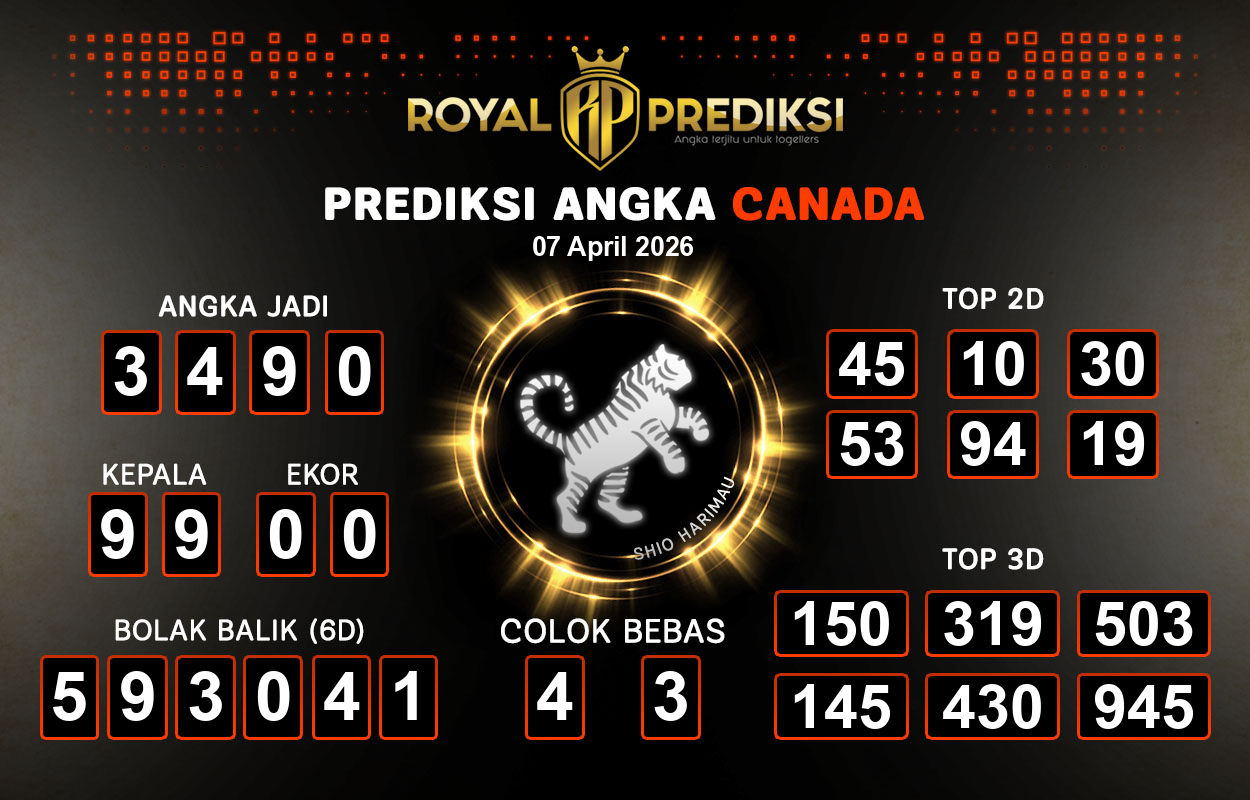 Prediksi-CANADA-7-April-2026-Hari-Selasa.png