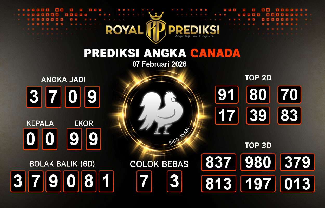 Prediksi-CANADA-7-Februari-2026-Hari-Sabtu.png