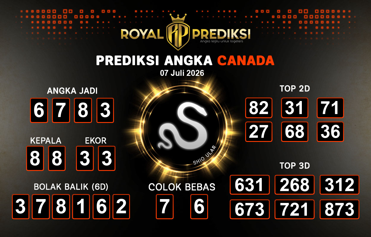 Prediksi-CANADA-7-Juli-2026-Hari-Selasa.png