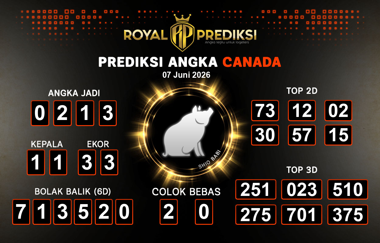 Prediksi-CANADA-7-Juni-2026-Hari-Minggu.png