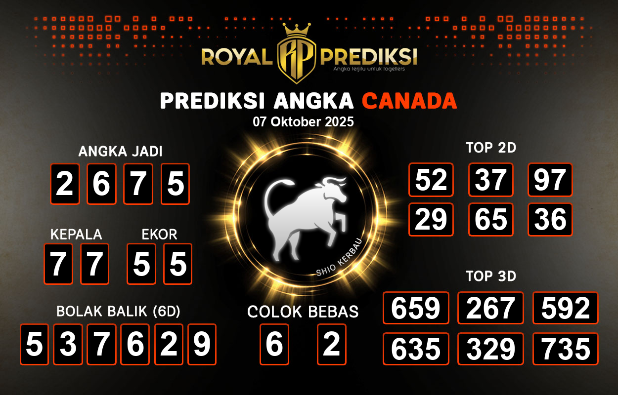 Prediksi-CANADA-7-Oktober-2025-Hari-Selasa.png