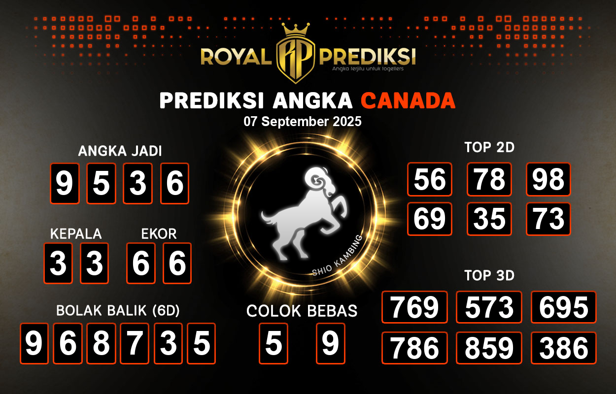 Prediksi-CANADA-7-September-2025-Hari-Minggu.png