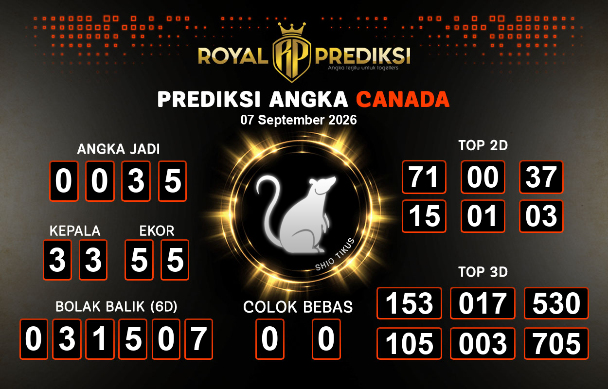 Prediksi-CANADA-7-September-2026-Hari-Senin.png