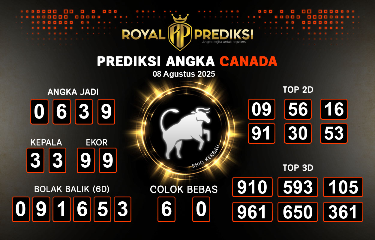 Prediksi-CANADA-8-Agustus-2025-Hari-Jumat.png