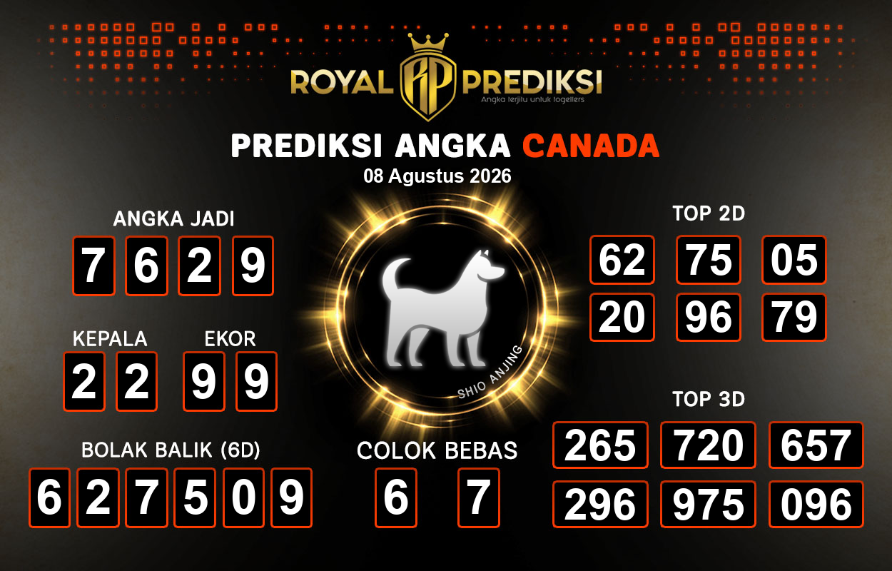 Prediksi-CANADA-8-Agustus-2026-Hari-Sabtu.png