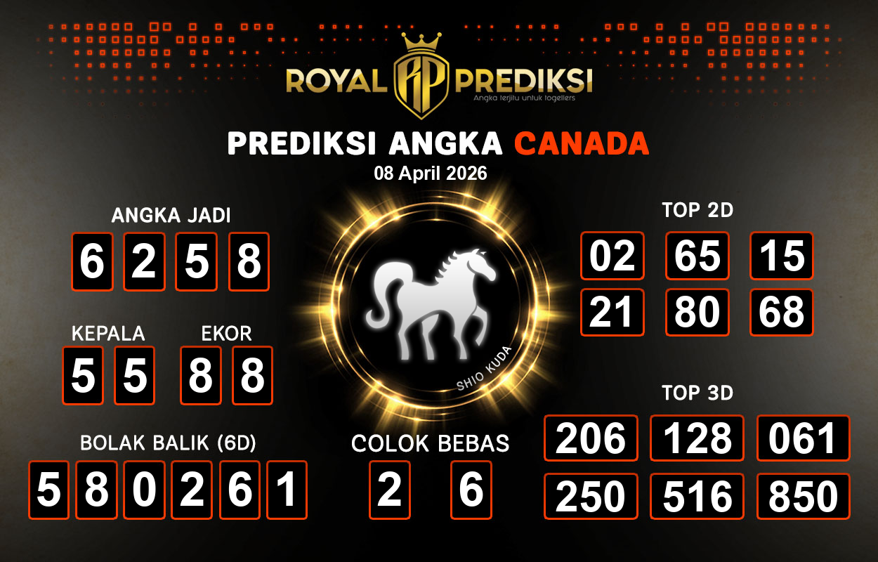 Prediksi-CANADA-8-April-2026-Hari-Rabu.png