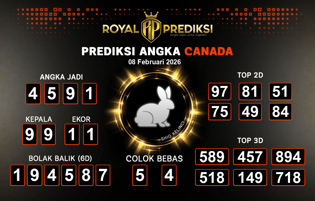 Prediksi-CANADA-8-Februari-2026-Hari-Minggu.png