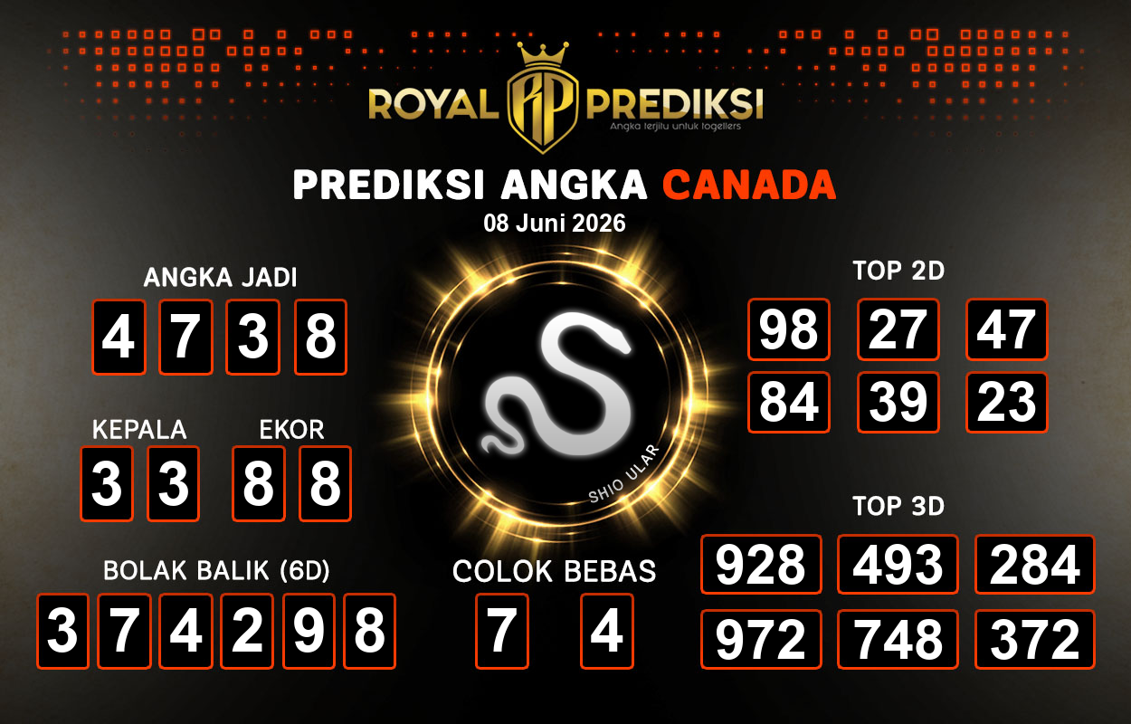 Prediksi-CANADA-8-Juni-2026-Hari-Senin.png