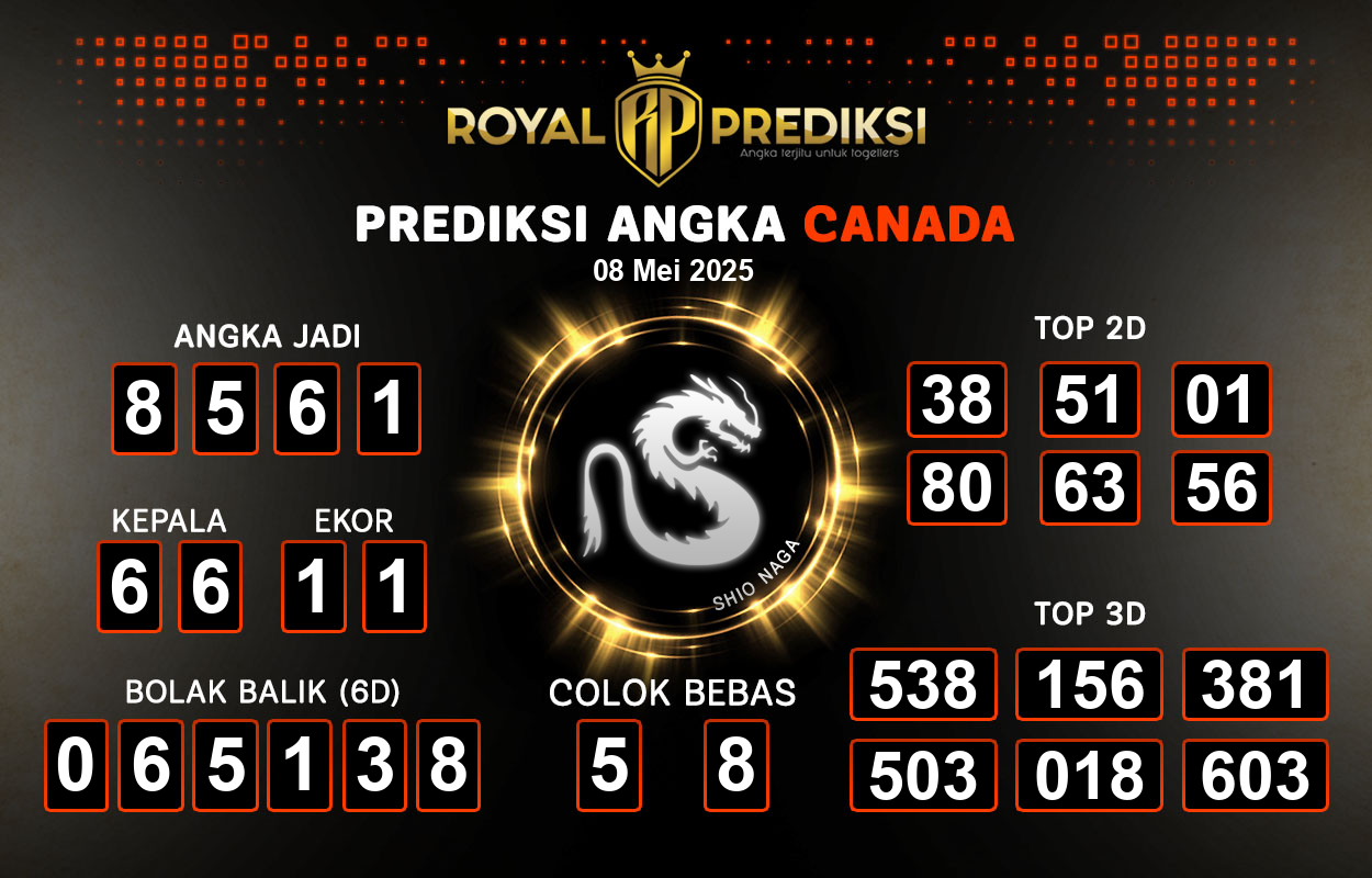 Prediksi-CANADA-8-Mei-2025-Hari-Kamis.png