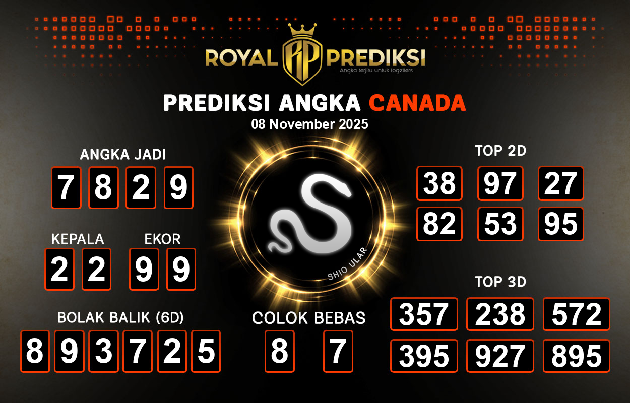 Prediksi-CANADA-8-November-2025-Hari-Sabtu.png