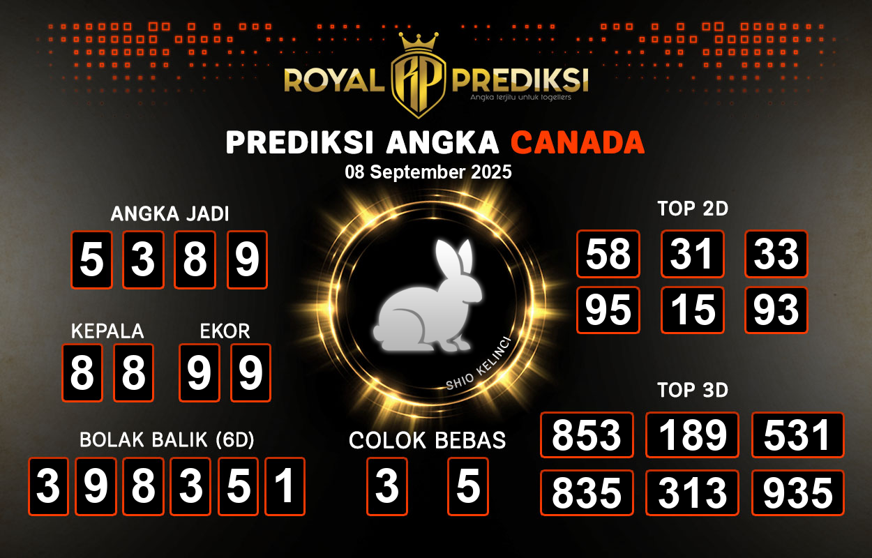 Prediksi-CANADA-8-September-2025-Hari-Senin.png