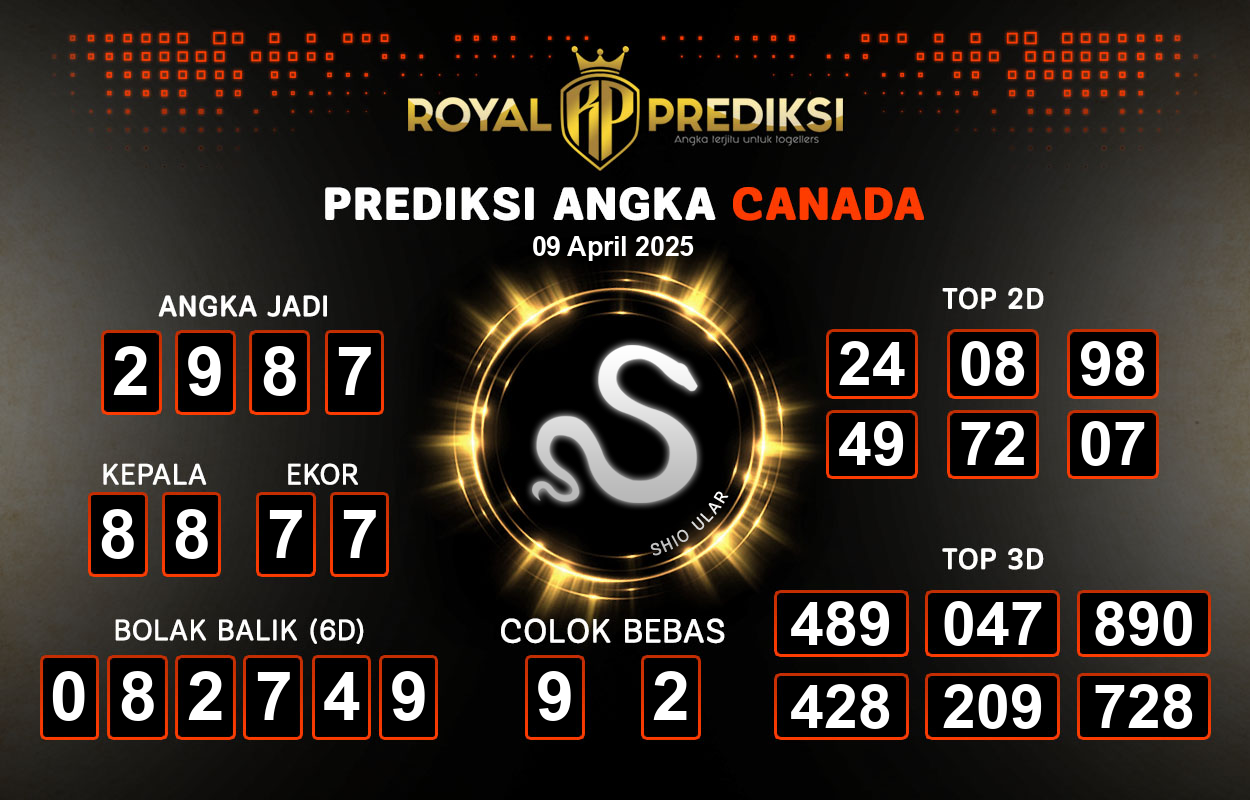 Prediksi-CANADA-9-April-2025-Hari-Rabu.png