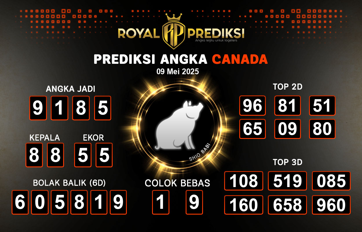 Prediksi-CANADA-9-Mei-2025-Hari-Jumat.png