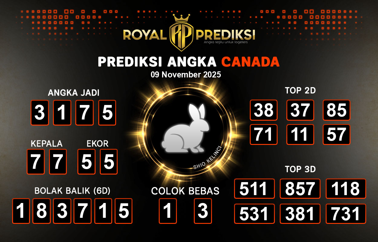 Prediksi-CANADA-9-November-2025-Hari-Minggu.png