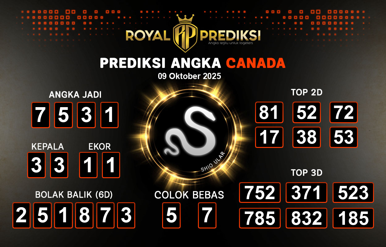 Prediksi-CANADA-9-Oktober-2025-Hari-Kamis.png