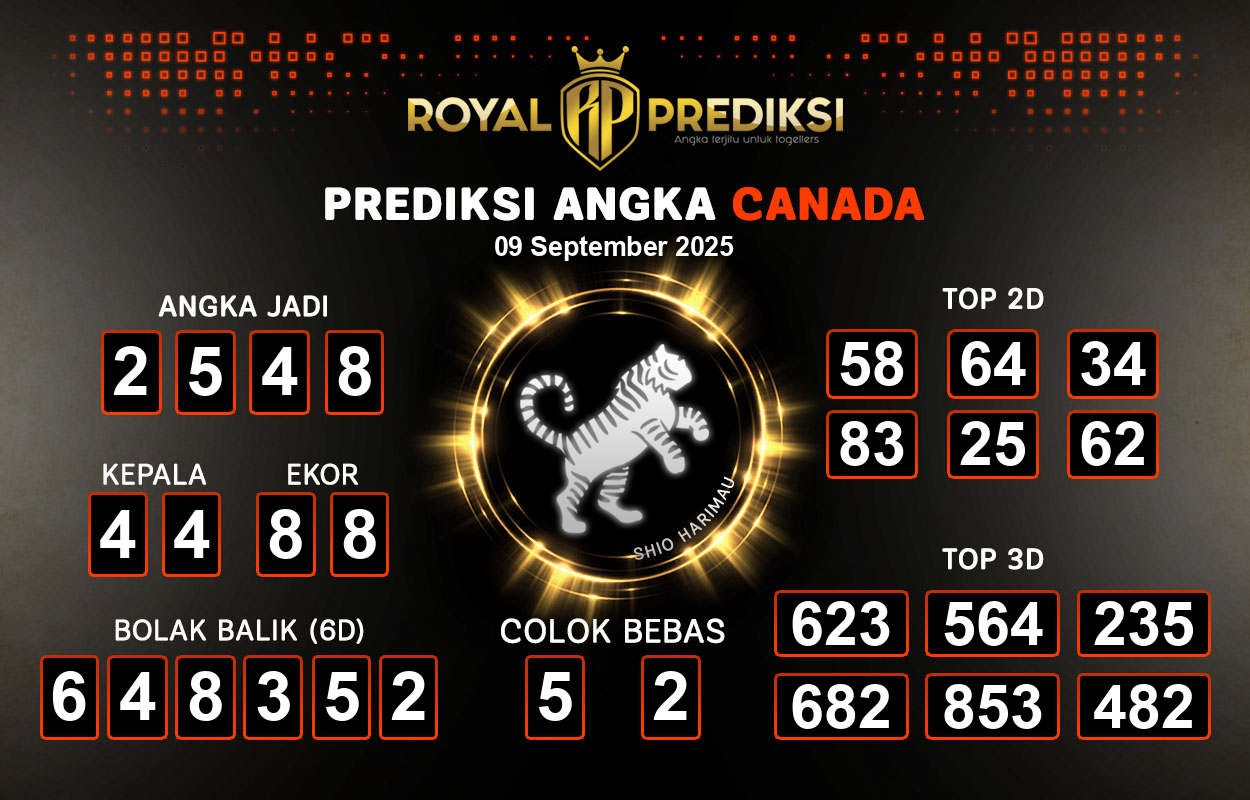 Prediksi-CANADA-9-September-2025-Hari-Selasa.png