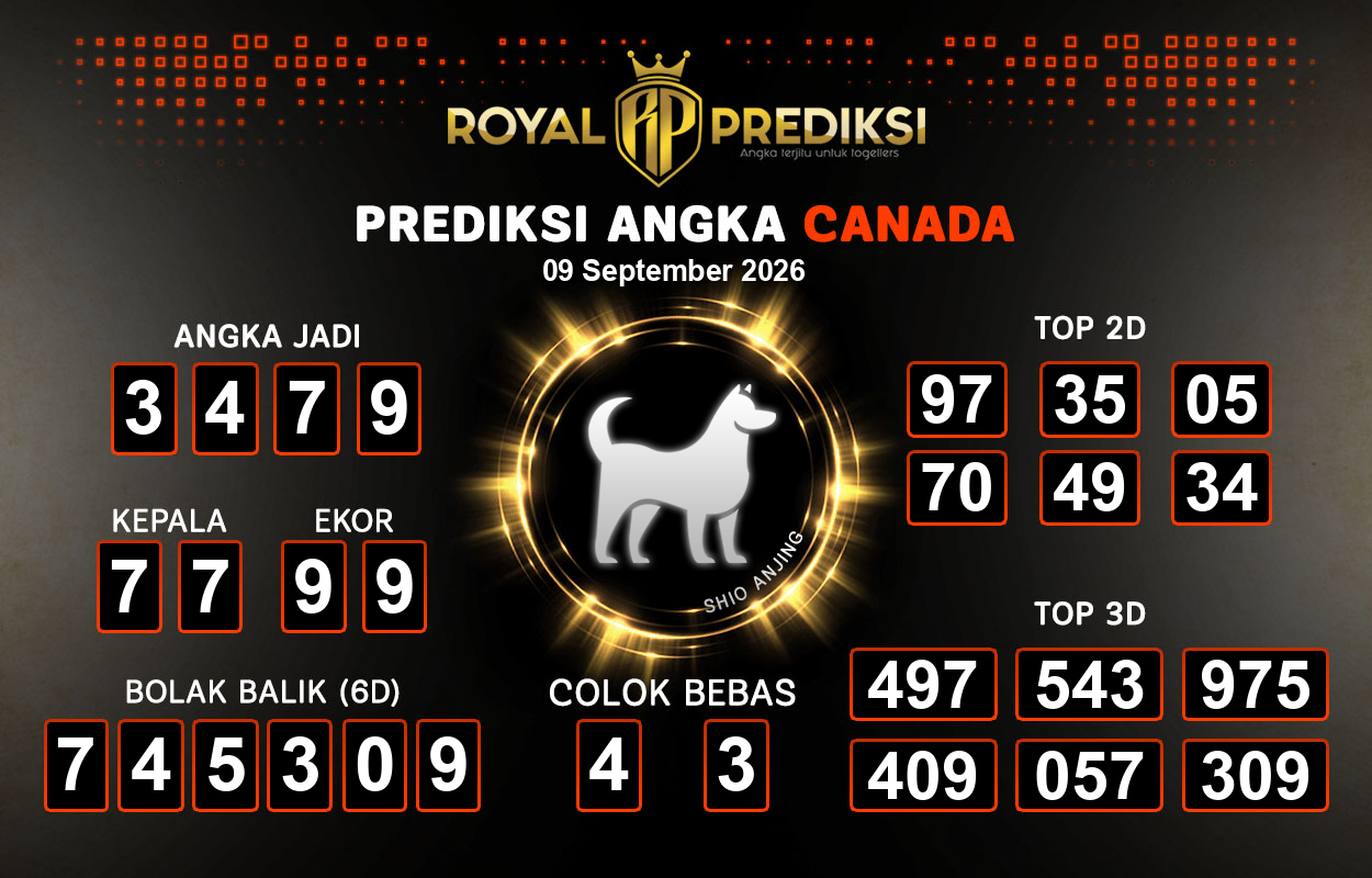 Prediksi-CANADA-9-September-2026-Hari-Rabu.png