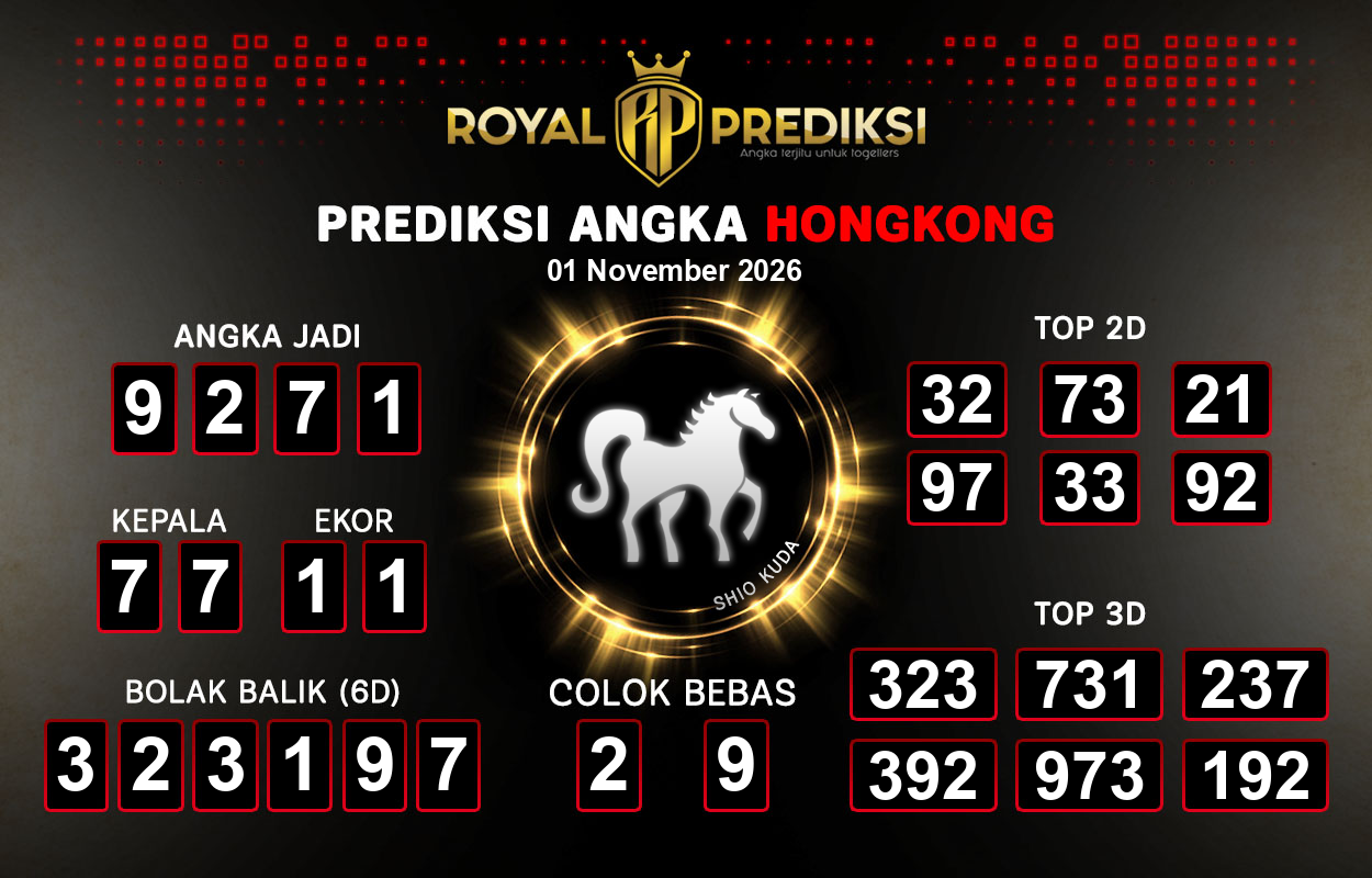 Prediksi-HONGKONG-1-November-2026-Hari-Minggu.png