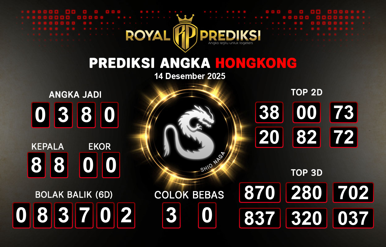 Prediksi-HONGKONG-14-Desember-2025-Hari-Minggu.png