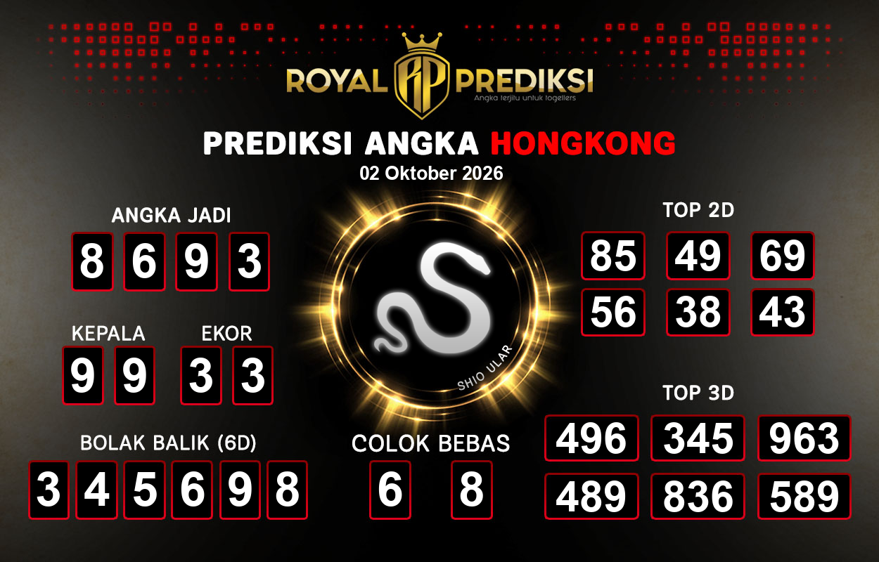 Prediksi-HONGKONG-2-Oktober-2026-Hari-Jumat.png