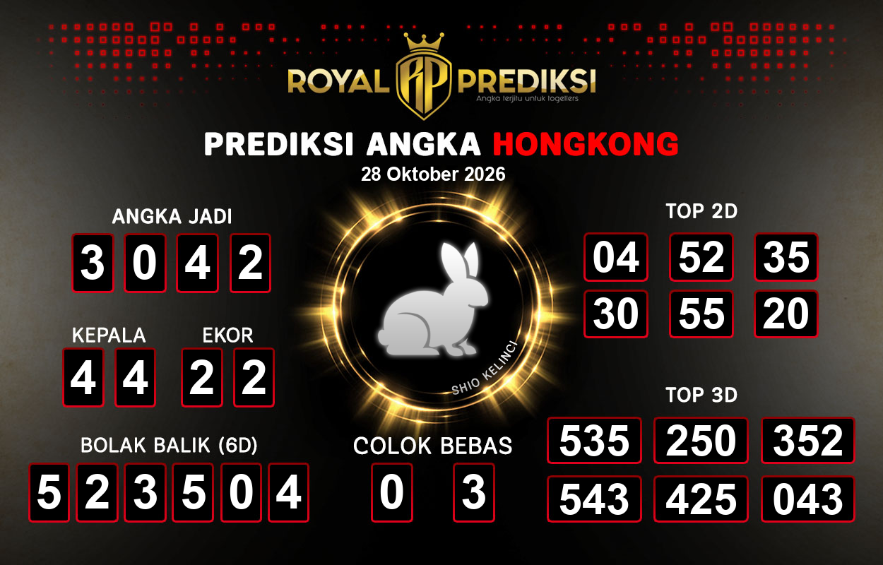 Prediksi-HONGKONG-28-Oktober-2026-Hari-Rabu.png