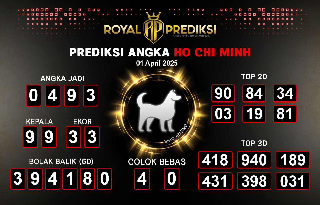 Prediksi-HO-CHI-MINH-1-April-2025-Hari-Selasa.png