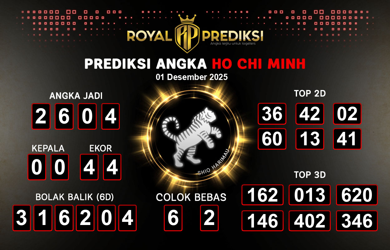 Prediksi-HO-CHI-MINH-1-Desember-2025-Hari-Senin.png