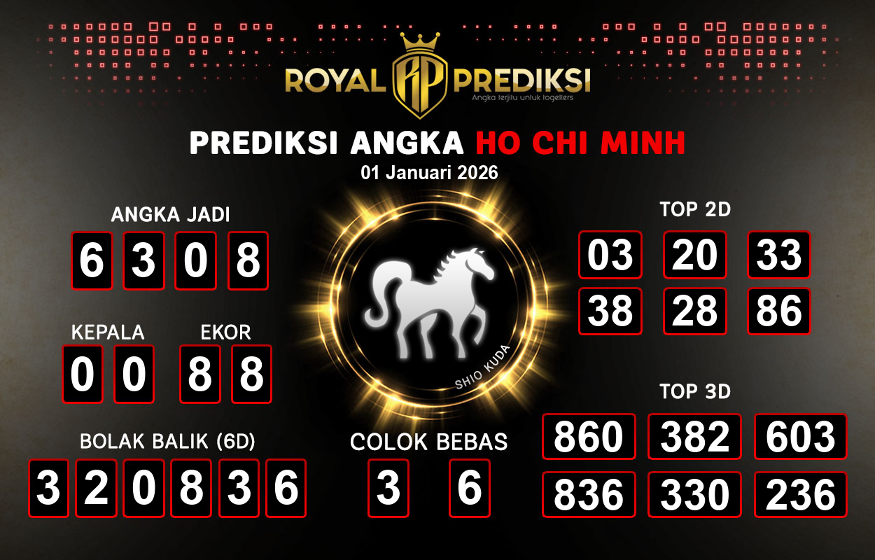 Prediksi-HO-CHI-MINH-1-Januari-2026-Hari-Kamis.png
