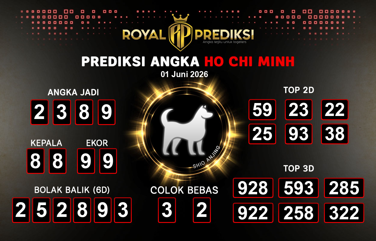 Prediksi-HO-CHI-MINH-1-Juni-2026-Hari-Senin.png