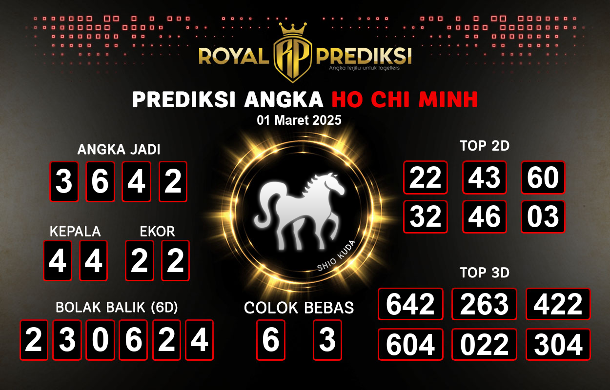 Prediksi-HO-CHI-MINH-1-Maret-2025-Hari-Sabtu.png