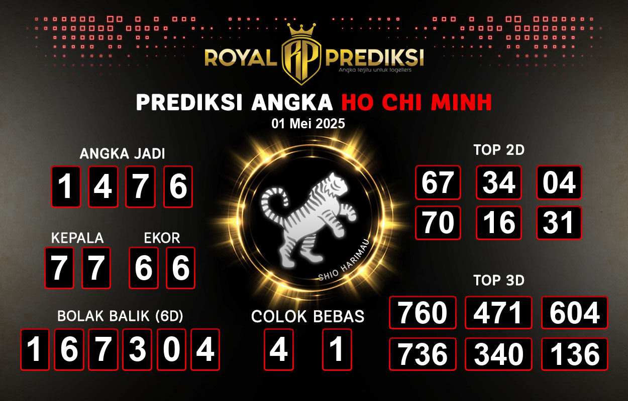 Prediksi-HO-CHI-MINH-1-Mei-2025-Hari-Kamis.png