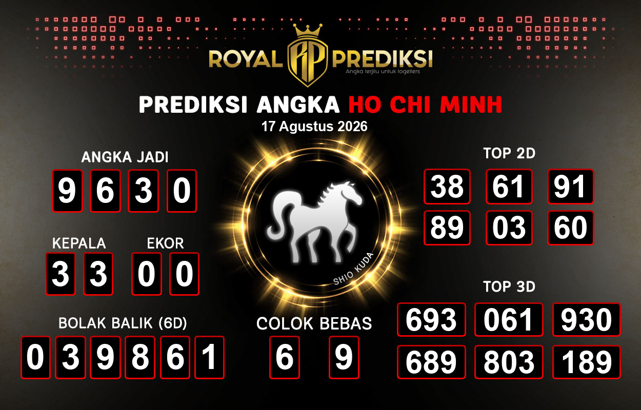 Prediksi-HO-CHI-MINH-17-Agustus-2026-Hari-Senin.png