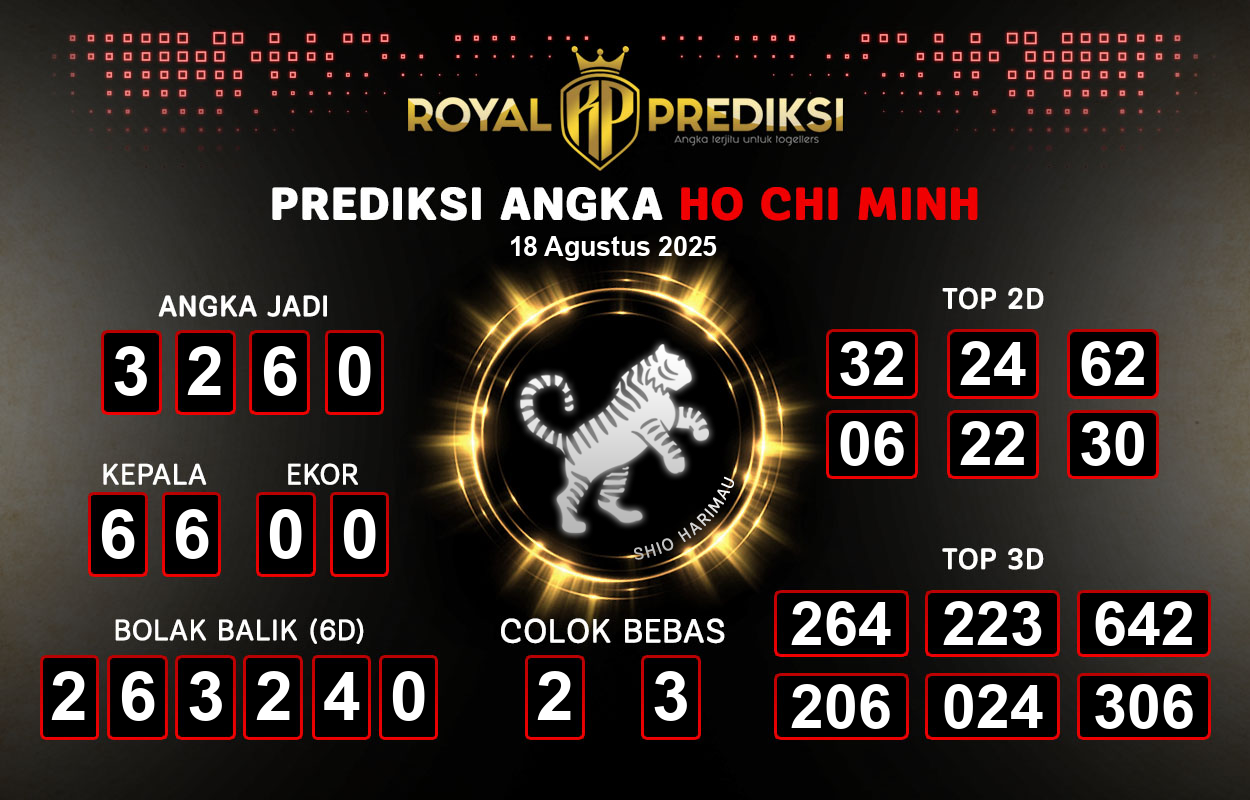 Prediksi-HO-CHI-MINH-18-Agustus-2025-Hari-Senin.png