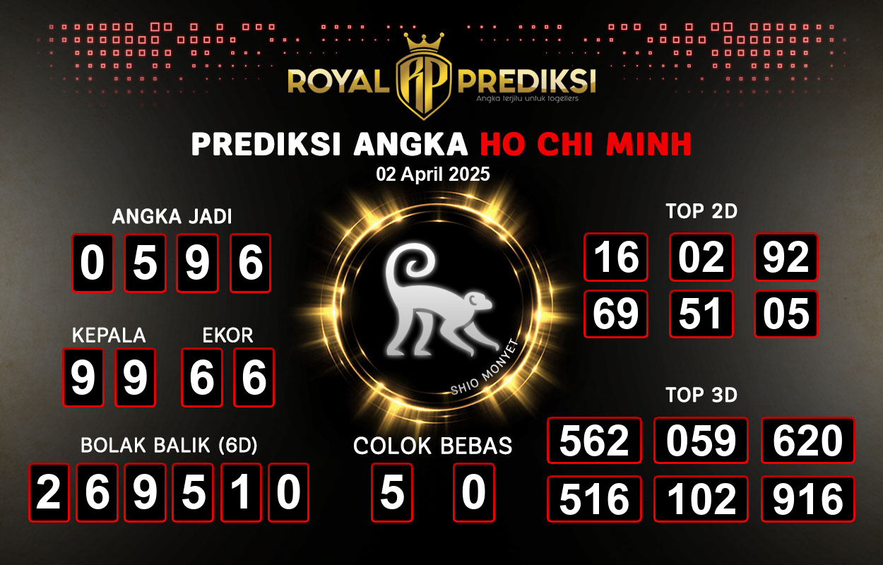 Prediksi-HO-CHI-MINH-2-April-2025-Hari-Rabu.png